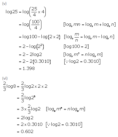 Selina Concise Mathematics Class 9 ICSE Solutions Logarithms 34a