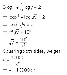 Selina Concise Mathematics Class 9 ICSE Solutions Logarithms 36