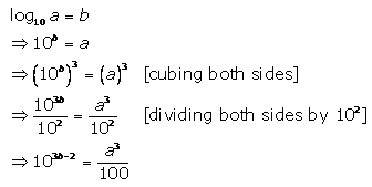 Selina Concise Mathematics Class 9 ICSE Solutions Logarithms 42