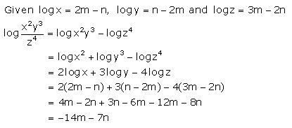 Selina Concise Mathematics Class 9 ICSE Solutions Logarithms 51