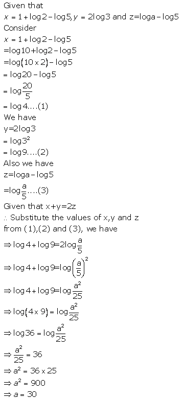 Selina Concise Mathematics Class 9 ICSE Solutions Logarithms 54