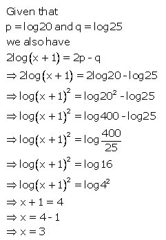 Selina Concise Mathematics Class 9 ICSE Solutions Logarithms 63