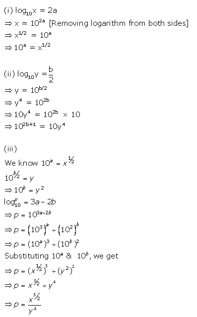 Selina Concise Mathematics Class 9 ICSE Solutions Logarithms 66