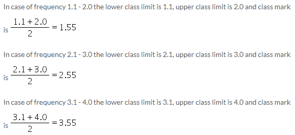 Selina Concise Mathematics Class 9 ICSE Solutions Statistics image - 23