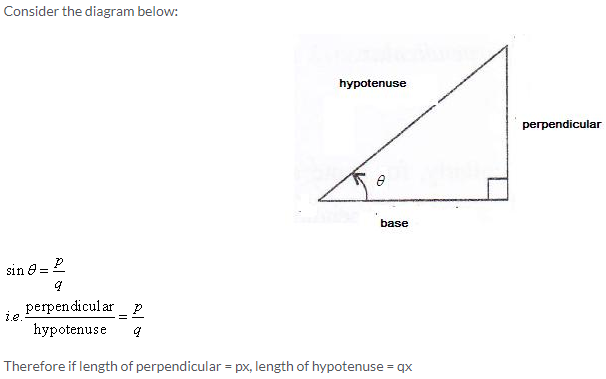 Selina Concise Mathematics Class 9 ICSE Solutions Trigonometrical Ratios image - 22