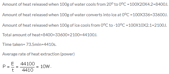 Selina Concise Physics Class 10 ICSE Solutions Calorimetry img 16