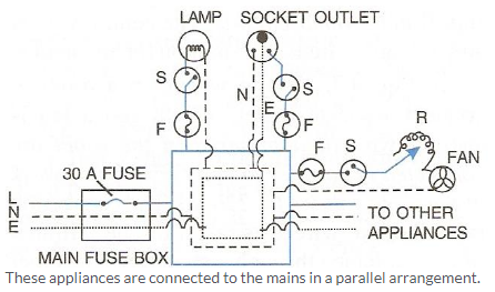 Selina Concise Physics Class 10 ICSE Solutions Electrical Power and Household Circuits img 3