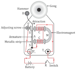 Selina Concise Physics Class 10 ICSE Solutions Electro Magnetism img 10