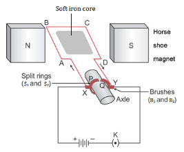 Selina Concise Physics Class 10 ICSE Solutions Electro Magnetism img 12