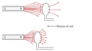 Selina Concise Physics Class 10 ICSE Solutions Electro Magnetism img 14