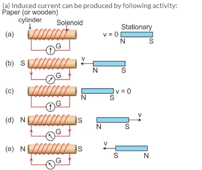 Selina Concise Physics Class 10 ICSE Solutions Electro Magnetism img 15