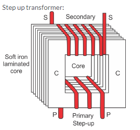 Selina Concise Physics Class 10 ICSE Solutions Electro Magnetism img 17