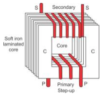 Selina Concise Physics Class 10 ICSE Solutions Electro Magnetism img 18