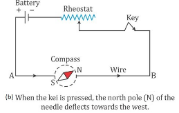 Selina Concise Physics Class 10 ICSE Solutions Electro Magnetism img 2