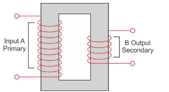 Selina Concise Physics Class 10 ICSE Solutions Electro Magnetism img 20