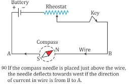 Selina Concise Physics Class 10 ICSE Solutions Electro Magnetism img 4