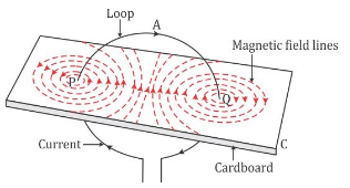 Selina Concise Physics Class 10 ICSE Solutions Electro Magnetism img 6