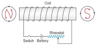 Selina Concise Physics Class 10 ICSE Solutions Electro Magnetism img 8