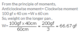 Selina Concise Physics Class 10 ICSE Solutions Force 11