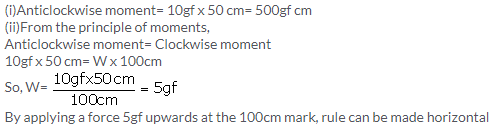 Selina Concise Physics Class 10 ICSE Solutions Force 13