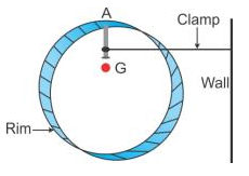 Selina Concise Physics Class 10 ICSE Solutions Force 17