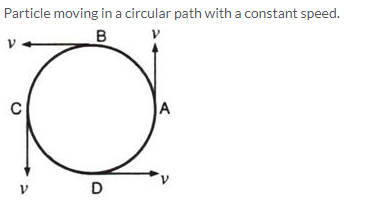 Selina Concise Physics Class 10 ICSE Solutions Force 19