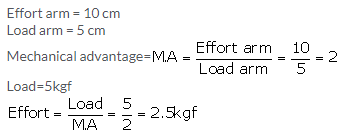 Selina Concise Physics Class 10 ICSE Solutions Machines img 20