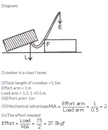 Selina Concise Physics Class 10 ICSE Solutions Machines img 22