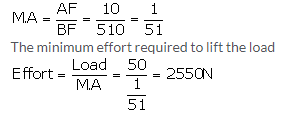 Selina Concise Physics Class 10 ICSE Solutions Machines img 26