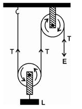 Selina Concise Physics Class 10 ICSE Solutions Machines img 35