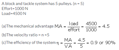 Selina Concise Physics Class 10 ICSE Solutions Machines img 40