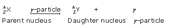 Selina Concise Physics Class 10 ICSE Solutions Radioactivity img 12