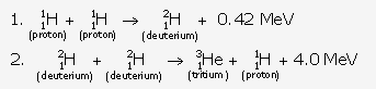 Selina Concise Physics Class 10 ICSE Solutions Radioactivity img 25