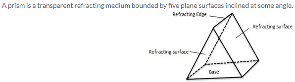 Selina Concise Physics Class 10 ICSE Solutions Refraction of Light at Plane Surfaces img 16