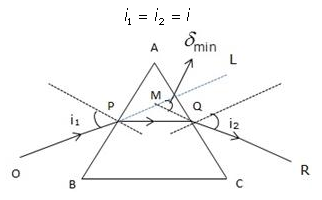 Selina Concise Physics Class 10 ICSE Solutions Refraction of Light at Plane Surfaces img 19