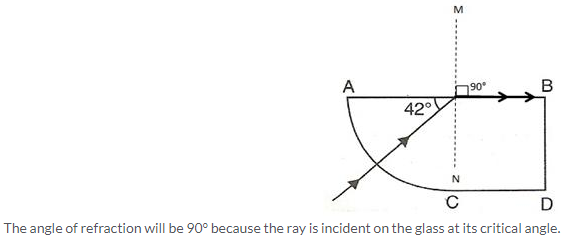 Selina Concise Physics Class 10 ICSE Solutions Refraction of Light at Plane Surfaces img 45