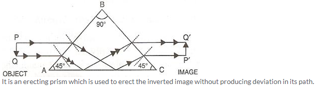 Selina Concise Physics Class 10 ICSE Solutions Refraction of Light at Plane Surfaces img 46