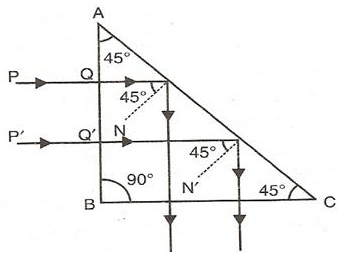 Selina Concise Physics Class 10 ICSE Solutions Refraction of Light at Plane Surfaces img 47