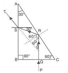 Selina Concise Physics Class 10 ICSE Solutions Refraction of Light at Plane Surfaces img 50