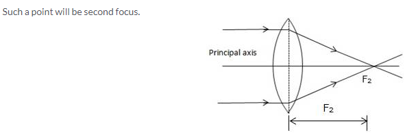 Selina Concise Physics Class 10 ICSE Solutions Refraction through Lens img 15