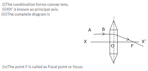 Selina Concise Physics Class 10 ICSE Solutions Refraction through Lens img 19