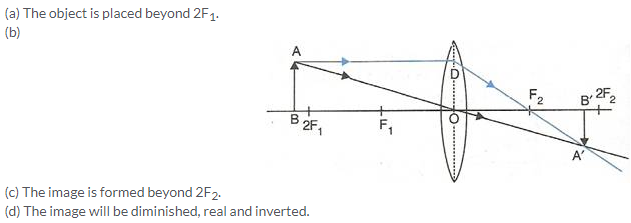 Selina Concise Physics Class 10 ICSE Solutions Refraction through Lens img 31