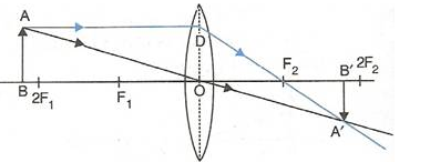 Selina Concise Physics Class 10 ICSE Solutions Refraction through Lens img 41