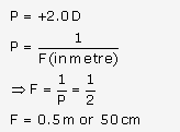 Selina Concise Physics Class 10 ICSE Solutions Refraction through Lens img 63