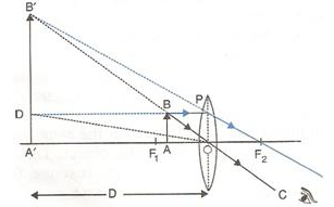 Selina Concise Physics Class 10 ICSE Solutions Refraction through Lens img 68