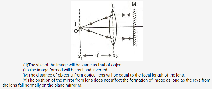 Selina Concise Physics Class 10 ICSE Solutions Refraction through Lens img 72