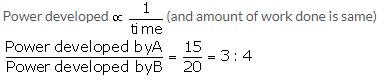 Selina Concise Physics Class 10 ICSE Solutions Work, Energy and Power 13