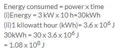 Selina Concise Physics Class 10 ICSE Solutions Work, Energy and Power 6