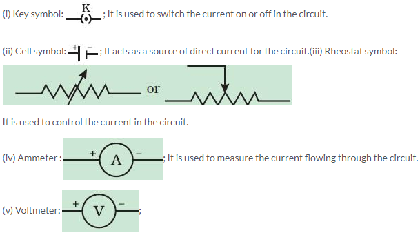 Selina Concise Physics Class 9 ICSE Solutions Current Electricity image - 2