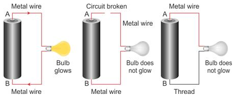 Selina Concise Physics Class 9 ICSE Solutions Current Electricity image - 4